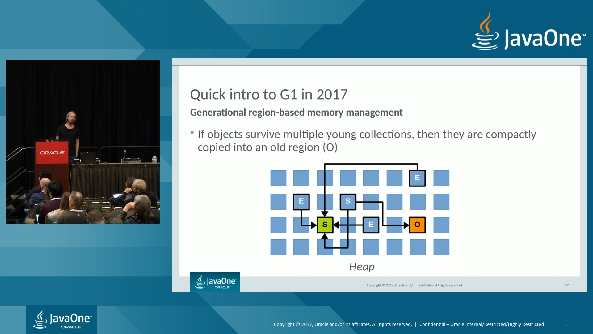 Survivor에서 Old 영역으로 승격
